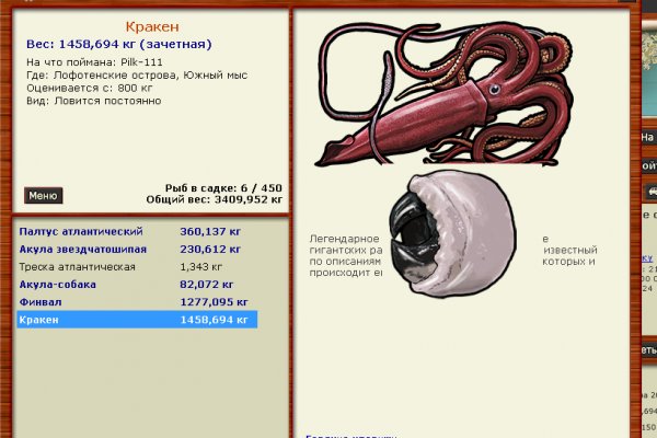 Кракен ссылка v5tor cfd